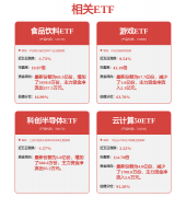 <b>证券之星对其概念、判断保</b>